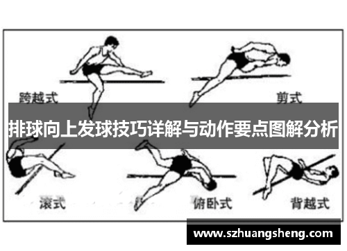 排球向上发球技巧详解与动作要点图解分析