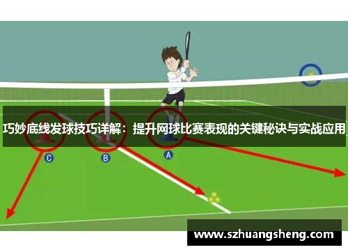 巧妙底线发球技巧详解：提升网球比赛表现的关键秘诀与实战应用