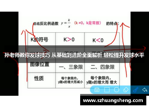 孙老师教你发球技巧 从基础到进阶全面解析 轻松提升发球水平