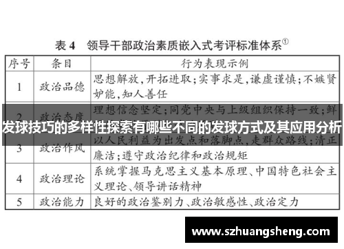 发球技巧的多样性探索有哪些不同的发球方式及其应用分析