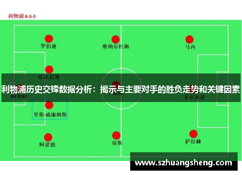 利物浦历史交锋数据分析：揭示与主要对手的胜负走势和关键因素